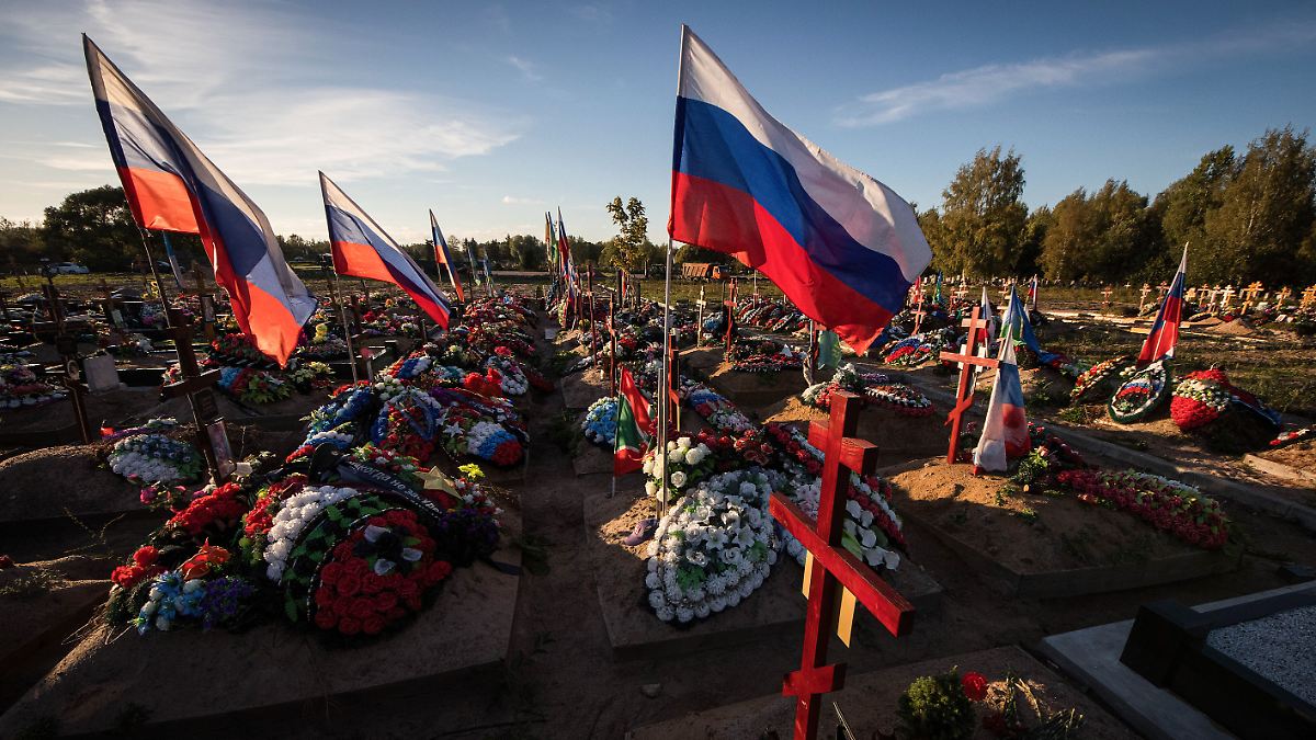 Putins Ökonomie des Todes: Sterben ist in Russland profitabler als Leben