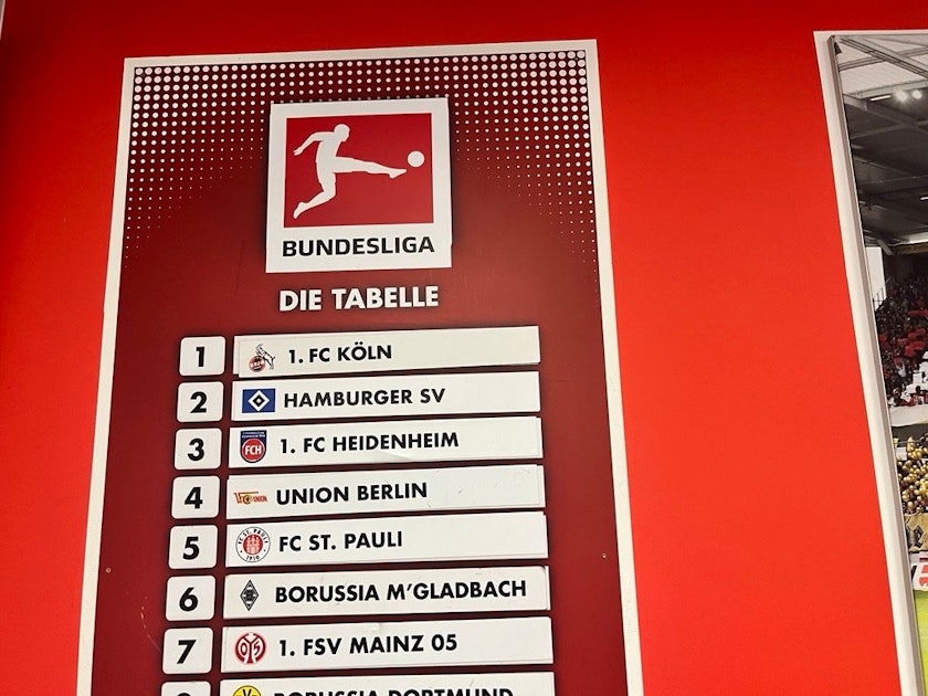 Was ahnt Mainz? 1. FC Köln schon Tabellenführer