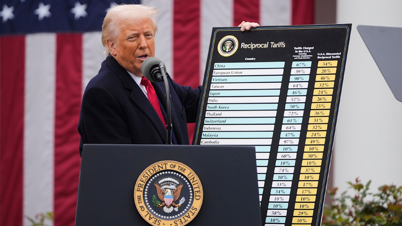 Trump verschiebt Strafzölle: EU-Deal und hohe Zölle weltweit | Politik