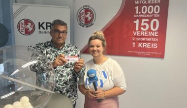 Sparkasse Kreispokal Dortmund: Alle Spiele, Ergebnisse, Termine