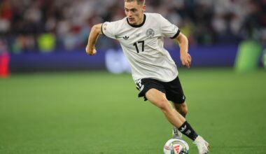 Wie früh qualifiziert sich Deutschland für die Fußball-Weltmeisterschaft 2026?