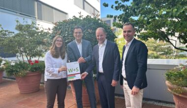 Wohn- und Stadtbau verdoppelt in zehn Jahren ihre Bilanzsumme