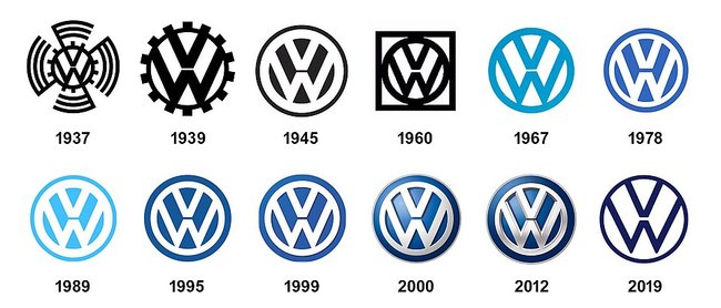 Viele verschiedene Versionen des VW-Logos von 1937 bis 2019.