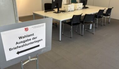 Wülfrath: Wahlbenachrichtungen sind im „Anflug“