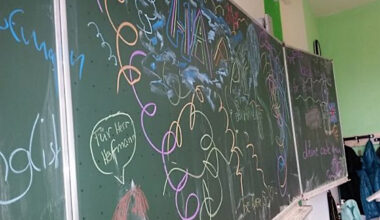 Klassenraum, bemalte Tafel.