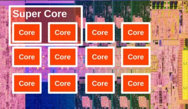 Intel plant virtuelle "Super-Prozessorkerne" | heise online