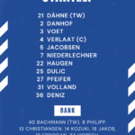 TSV 1860 VfL Osnabrück Fotogalerie (2)
