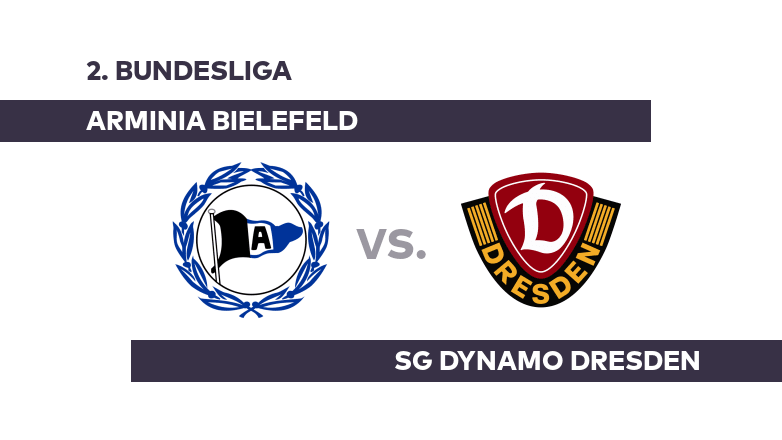 Arminia Bielefeld - SG Dynamo Dresden: Bielefeld begrüßt Dresden - 2. Bundesliga