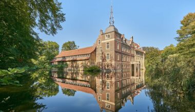 Wie stark soll die Gemeinde das Schloss unterstützen?