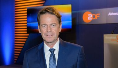 Teilweise bewölkt