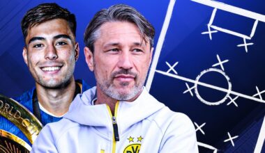 BVB stellt sich neu auf