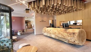 BWH Hotels Central Europe wächst im ersten Halbjahr: Tageskarte