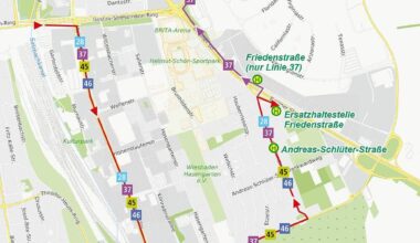 zeigt Umleitungsgrafik