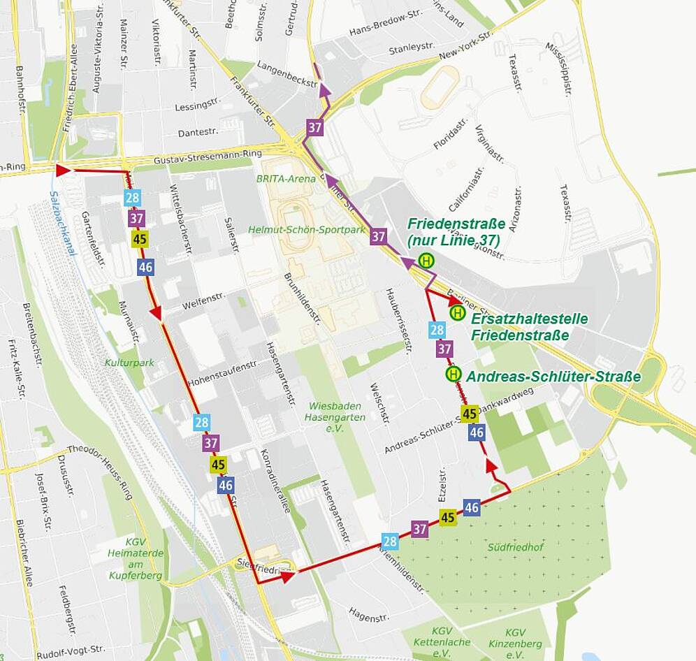 zeigt Umleitungsgrafik