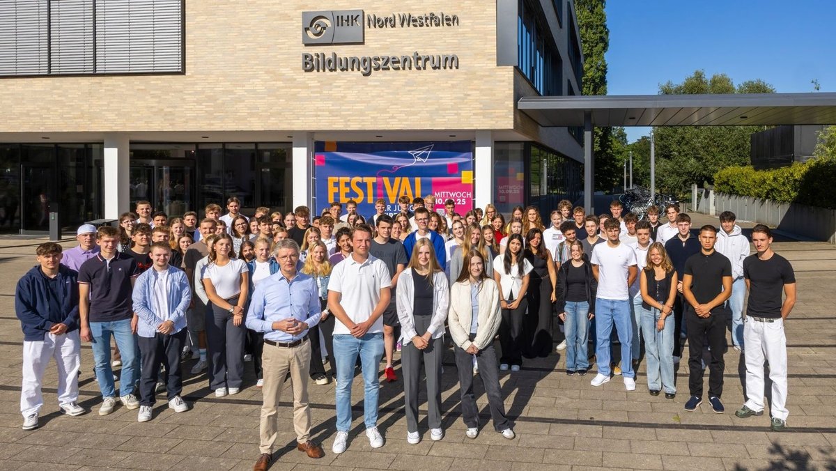 Wirtschaft aktuell