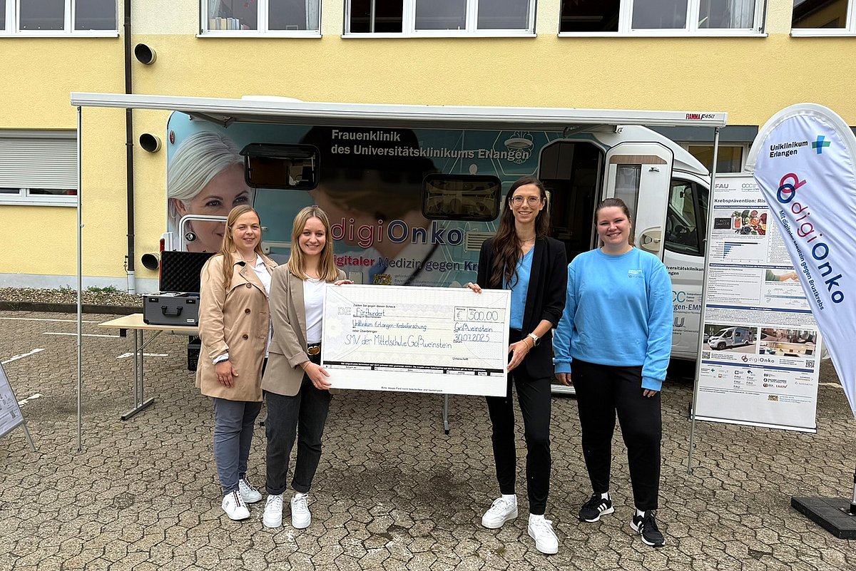 Nikolausgeschenk im Juli - Uniklinikum Erlangen