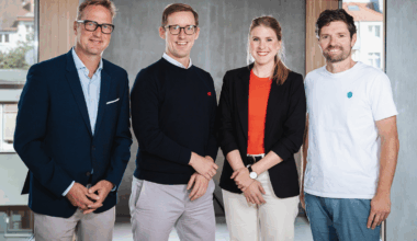 Wirtschaft aktuell