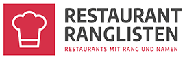 Consent | Restaurant Ranglisten
