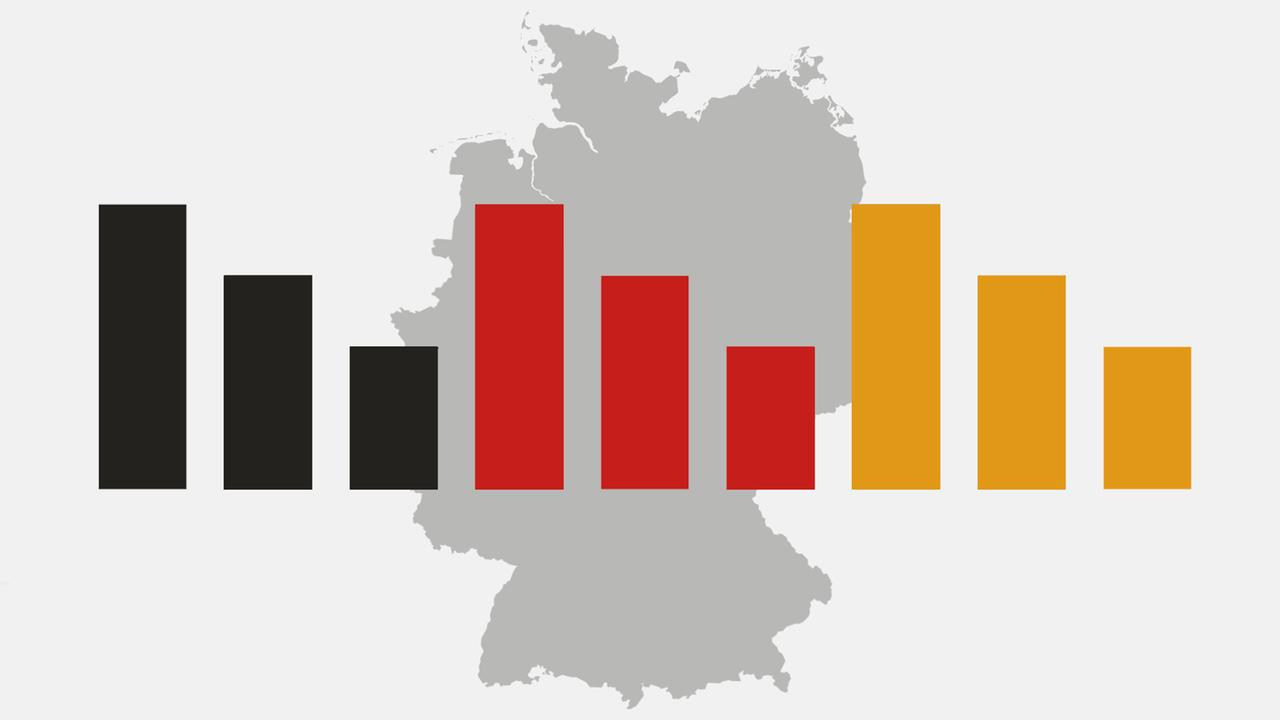 ARD-DeutschlandTrend: Wenig Vertrauen in Krisenkompetenz des Kanzlers