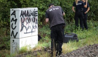 Teilweise bewölkt