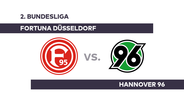 Fortuna Düsseldorf - Hannover 96: Düsseldorf hat Luft nach oben - 2. Bundesliga