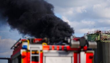 Teilweise bewölkt