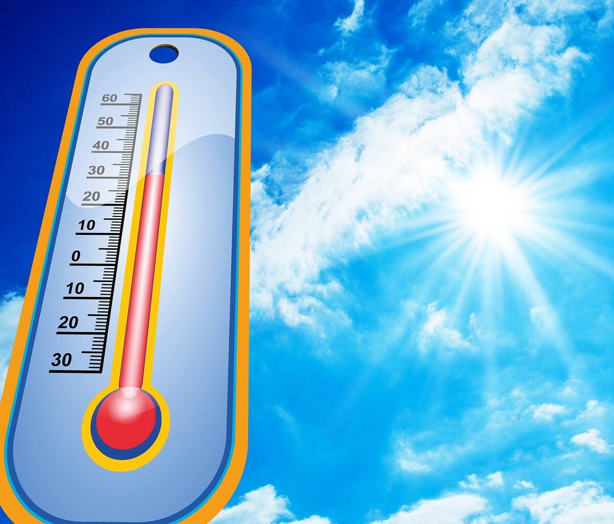 Sommerliche Temperaturen kehren nach Düsseldorf zurück