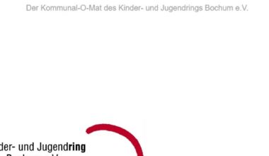 Kommunal-O-Mat für Bochum - Radio Bochum