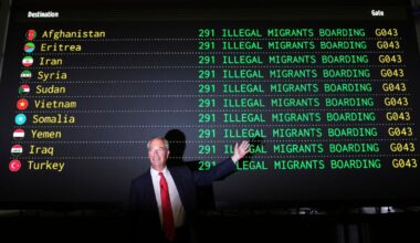 Englands Politik rückt nach rechts