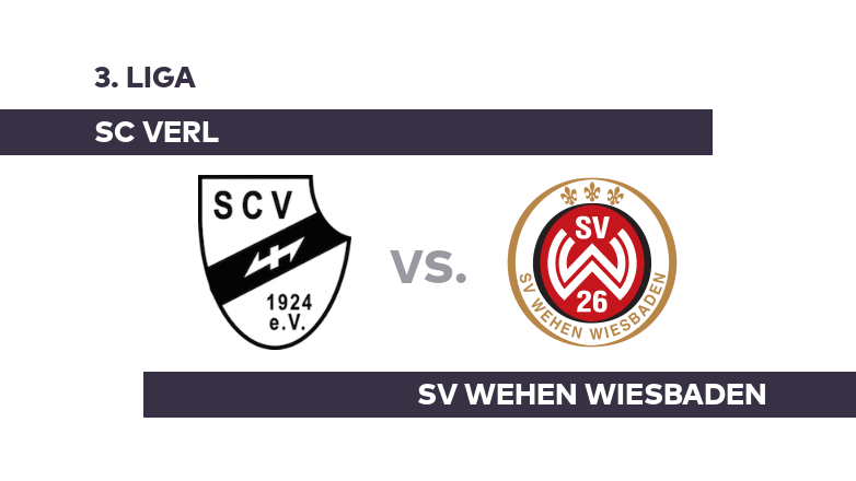 SC Verl - SV Wehen Wiesbaden: Verl wacht erst nach dem Rückstand auf - 3. Liga