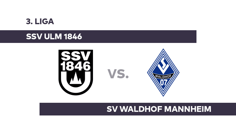 SSV Ulm 1846 - SV Waldhof Mannheim: SSV Ulm 1846 empfängt Mannheim - 3. Liga