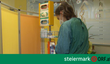Covid: Herzschwäche am gefährlichsten - steiermark.ORF.at