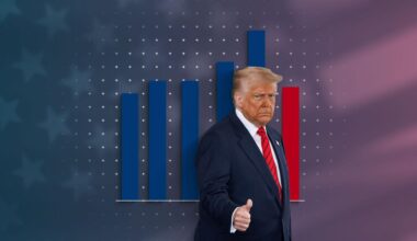 So geht's der US-Wirtschaft unter Trump