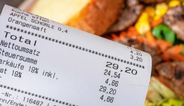 Preisanpassungen für die Gastro in Wuppertal: Das sagen die Akteuere