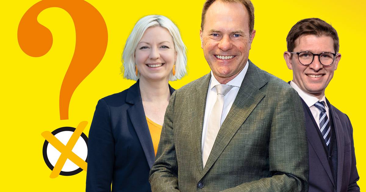 Wie bekannt sind die OB-Kandidaten? Umfrage