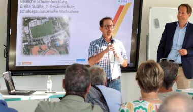 Siebte Gesamtschule in Mönchengladbach: Stadtverwaltung informiert Anwohner