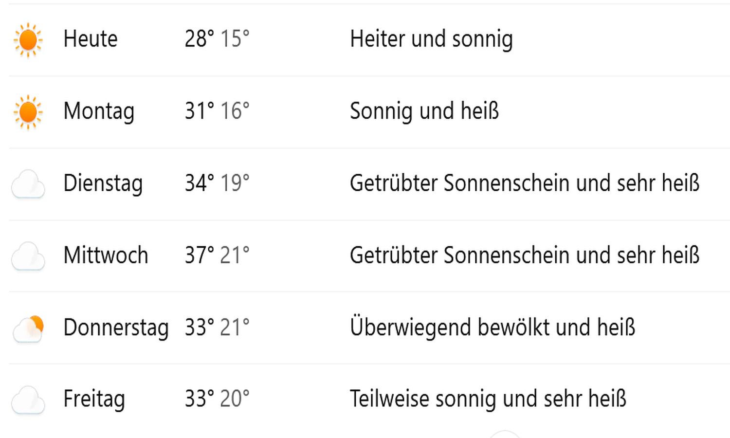 Hitzewelle in den nächsten Tagen – Sommer zeigt sich mit Hochtemperaturen – /// MRN-News.de