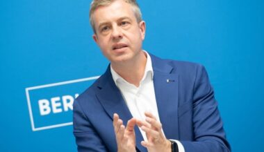 Teilweise bewölkt