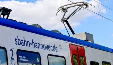 Teilweise bewölkt