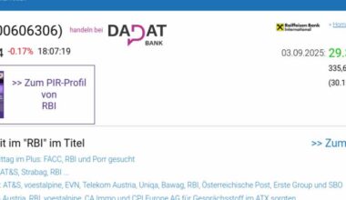 Wie RBI, Uniqa, Telekom Austria, SBO, Lenzing und CPI Europe AG für Gesprächsstoff im ATX sorgten