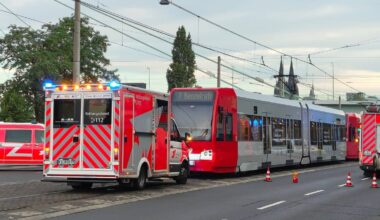 Teilweise bewölkt