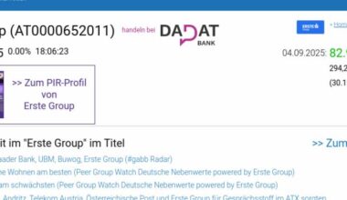Wie AT&S, Erste Group, SBO, CPI Europe AG, Telekom Austria und CA Immo für Gesprächsstoff im ATX sorgten