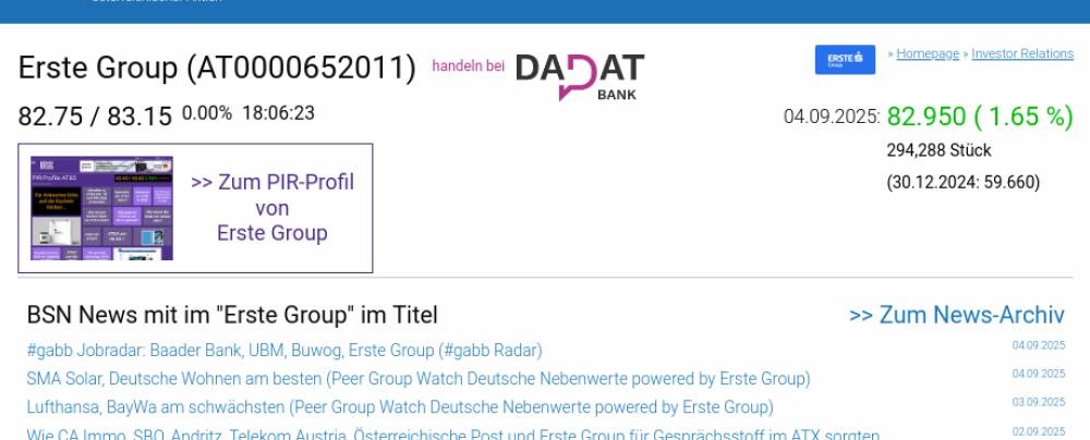 Wie AT&S, Erste Group, SBO, CPI Europe AG, Telekom Austria und CA Immo für Gesprächsstoff im ATX sorgten