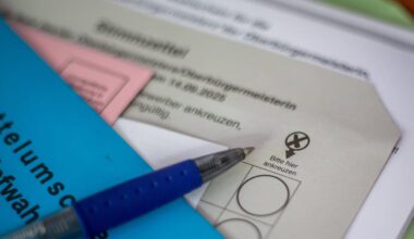 Teilweise bewölkt