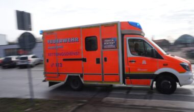 Teilweise bewölkt