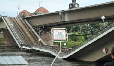 Teilweise bewölkt