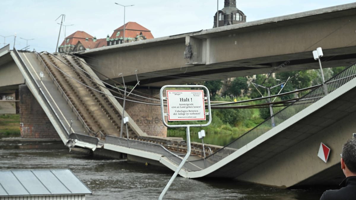Teilweise bewölkt