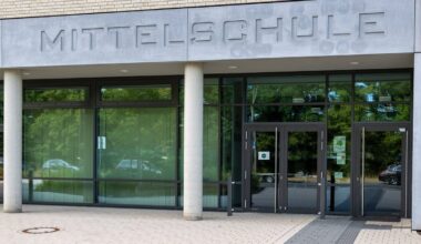 Teilweise bewölkt