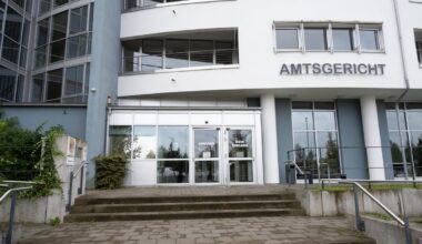 Alle anzeigen
