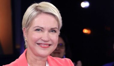 Teilweise bewölkt